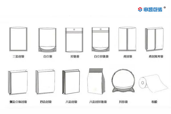 復合軟包裝袋型